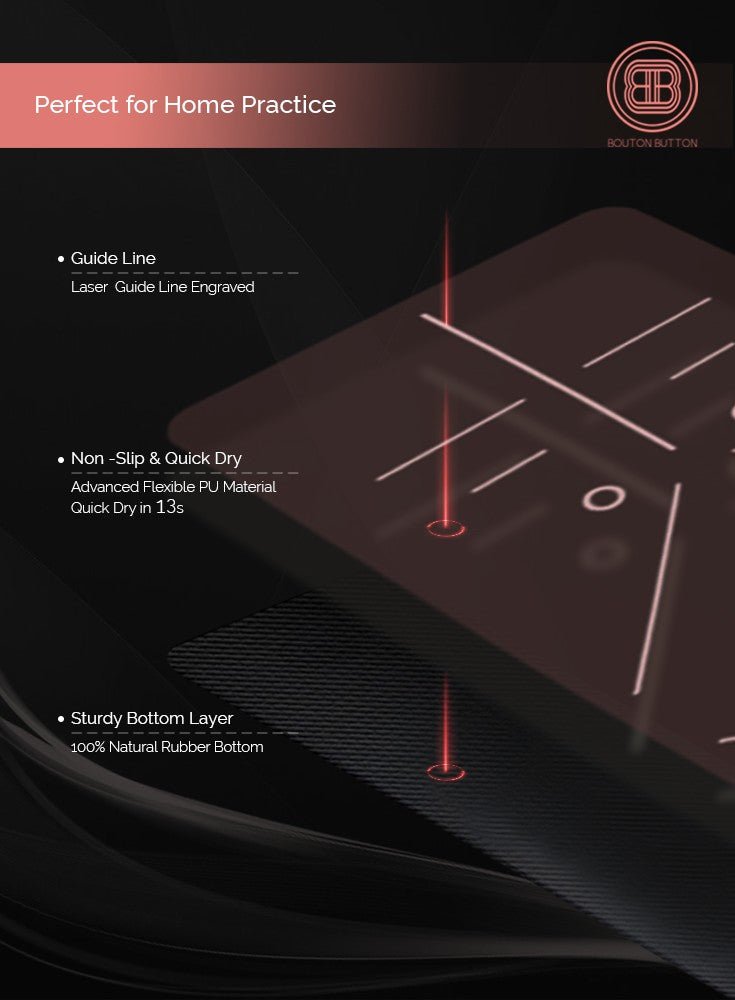 Iceberg Mat - Bouton Button